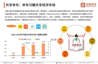 中國(guó)互聯(lián)網(wǎng)發(fā)展20年盤(pán)點(diǎn) 網(wǎng)絡(luò)科技領(lǐng)域內(nèi)的技術(shù)開(kāi)發(fā)